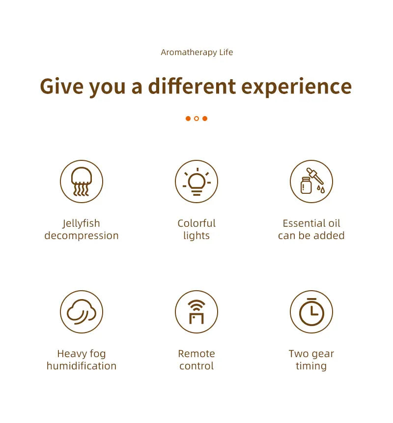 Nawilżacz powietrza   Titanic pro